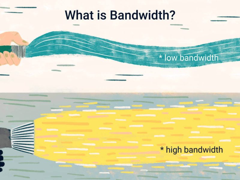 What Is The Meaning Of Bandwidth In Set Top Boxes?